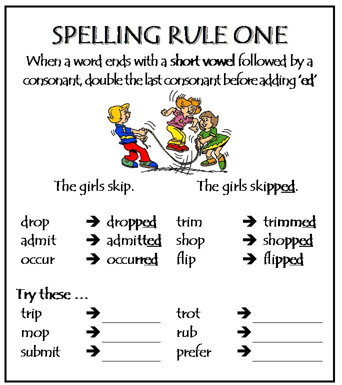 5 Fun Spelling Rules Worksheets for Kids