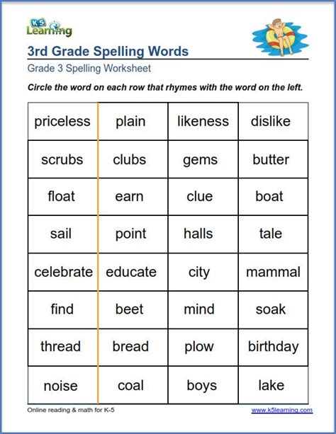 5 Essential Spelling Worksheets for Grade 3