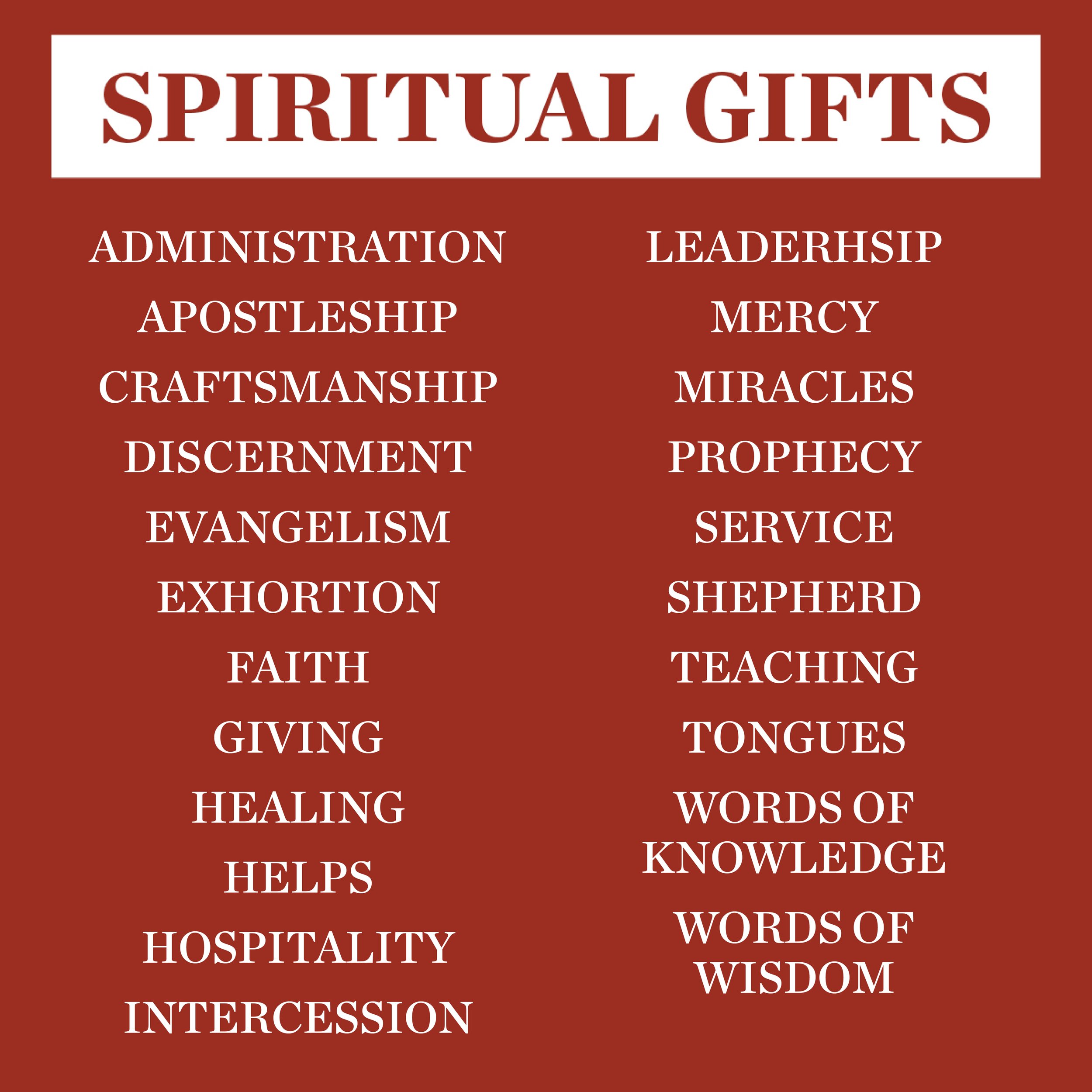 Spiritual Gifts Worksheet Spiritual Gifts Gifts Of The Spirit