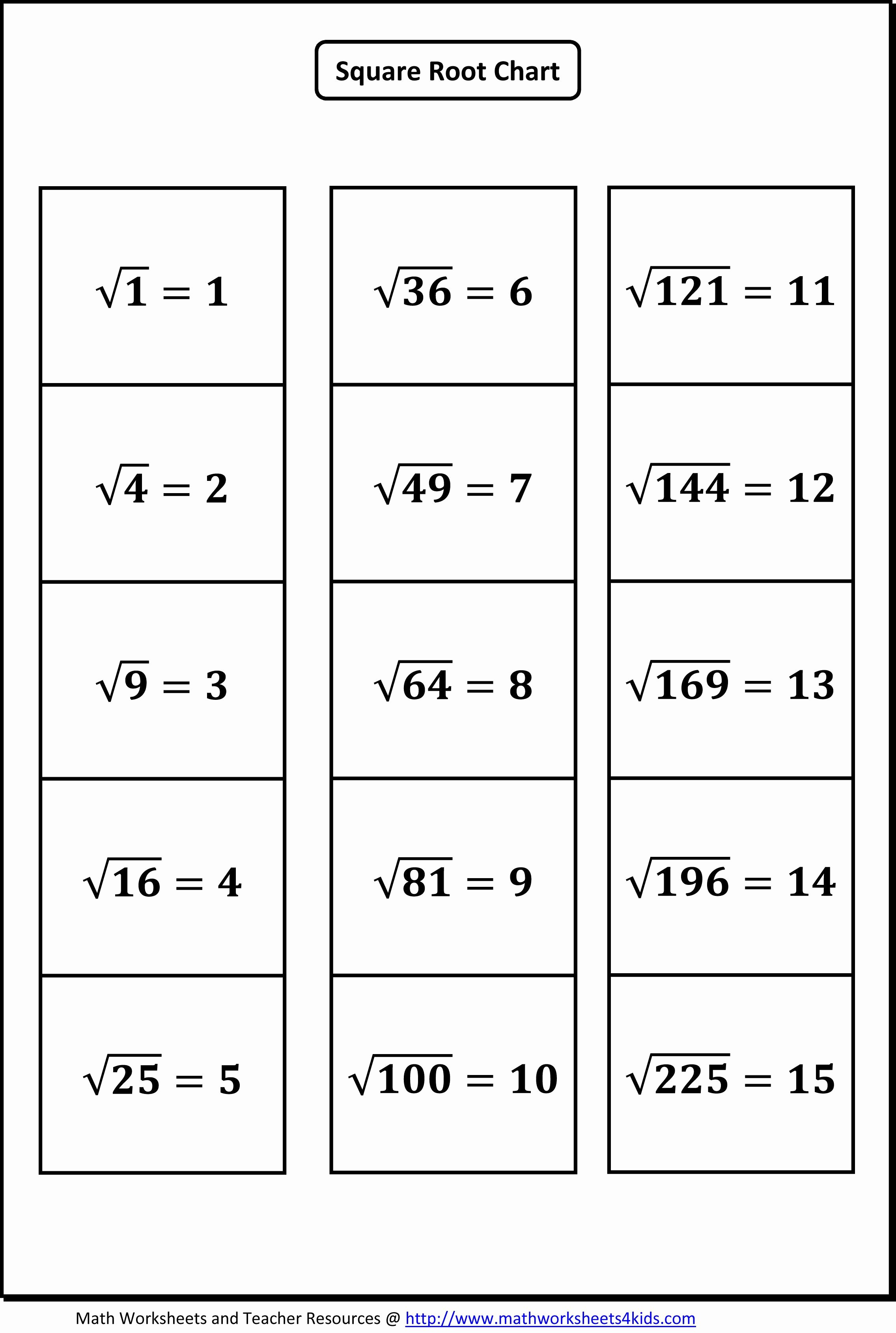 Square Root Functions Worksheet Pdf