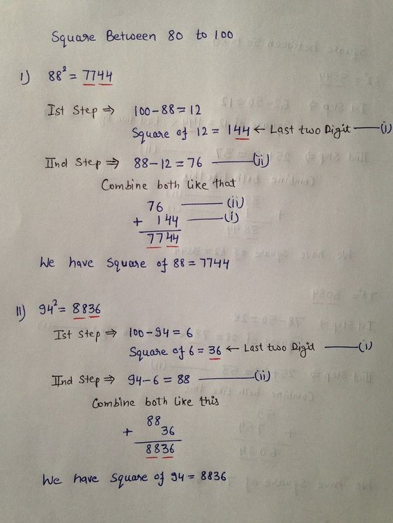 Square Tricks Math Shortcut Tricks For Ssc Banking Sbi Ibps All Competitive Exams Banki