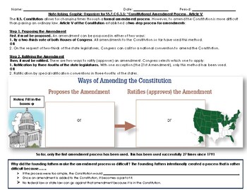 Ss C G 3 5 Note Taking Guide On The Amendment Process Outlined In Article V