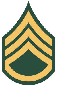 Staff Sergeant Army Pay Scale and Benefits