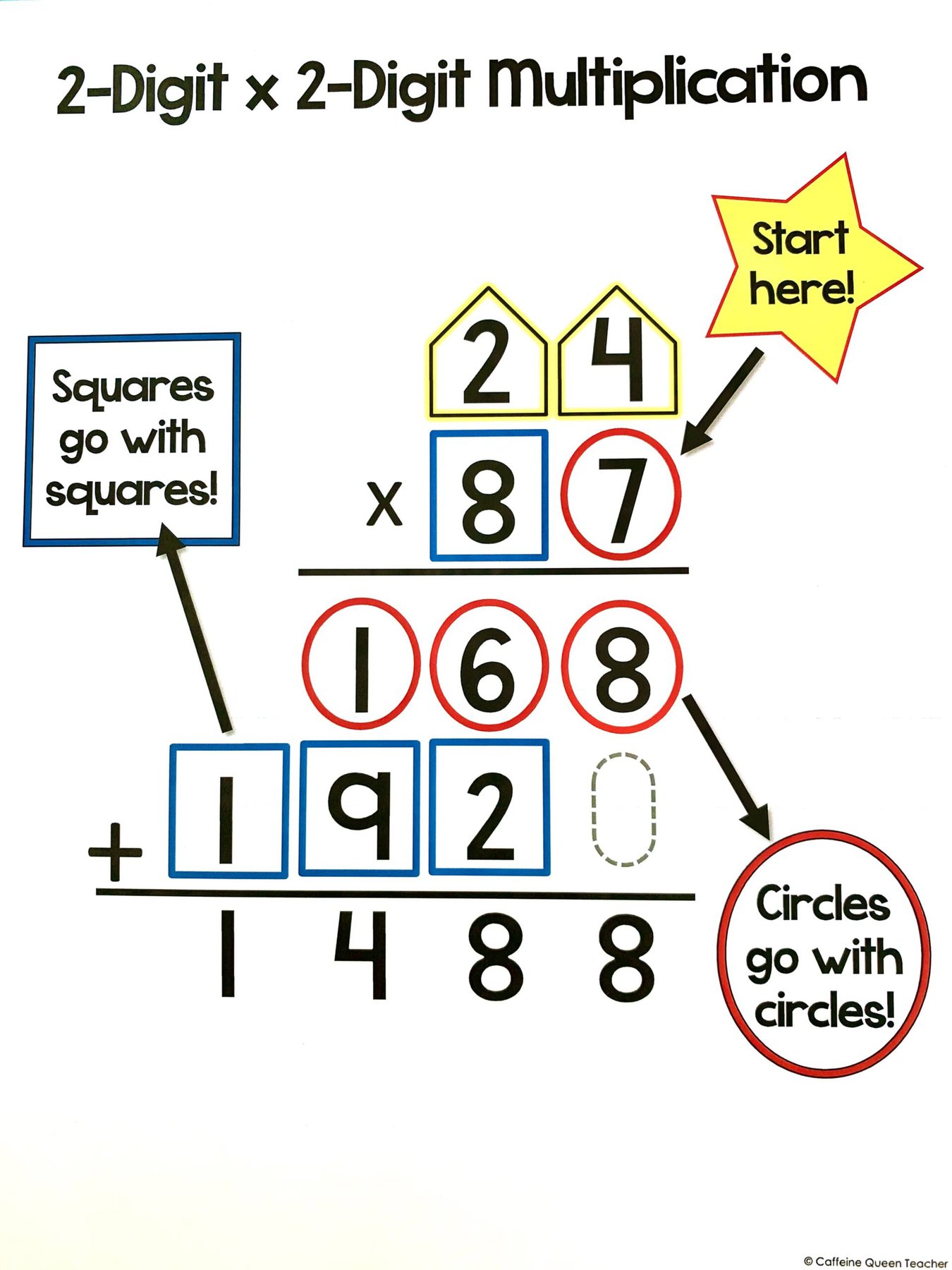 Standard Algorithm Multiplication Worksheets 2X2 Digit Multiplication