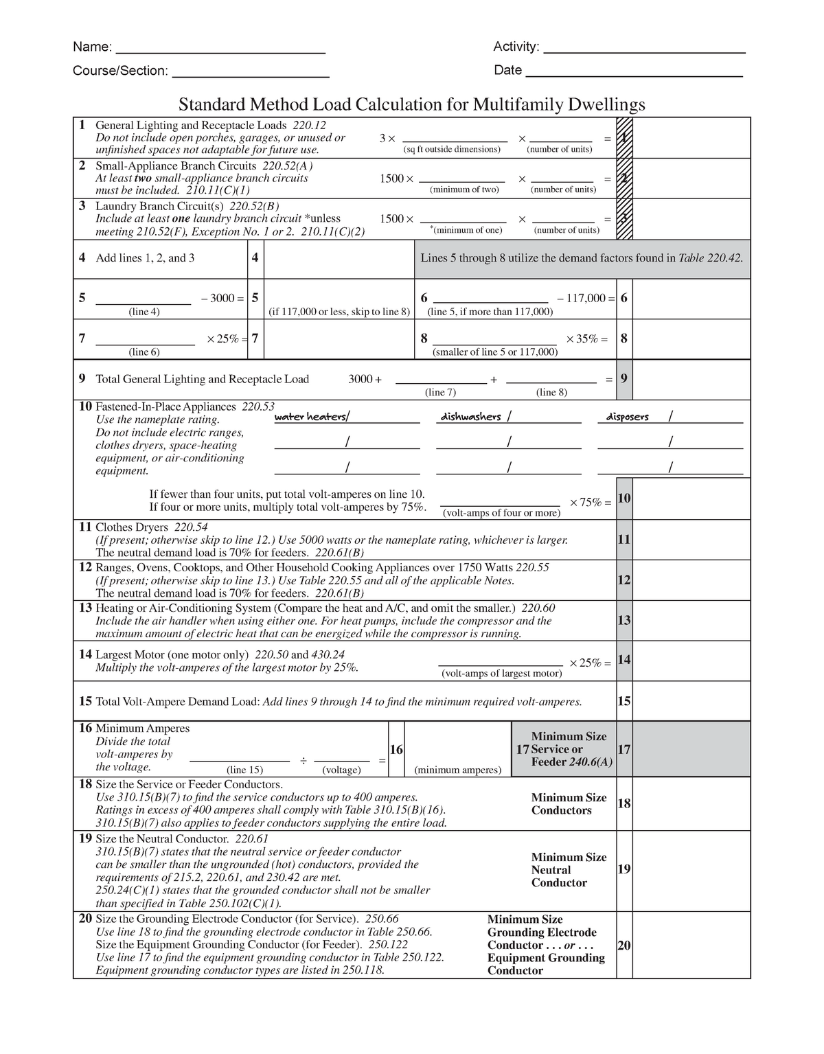 Standard And Optional Multi Family Dwelling Calculations