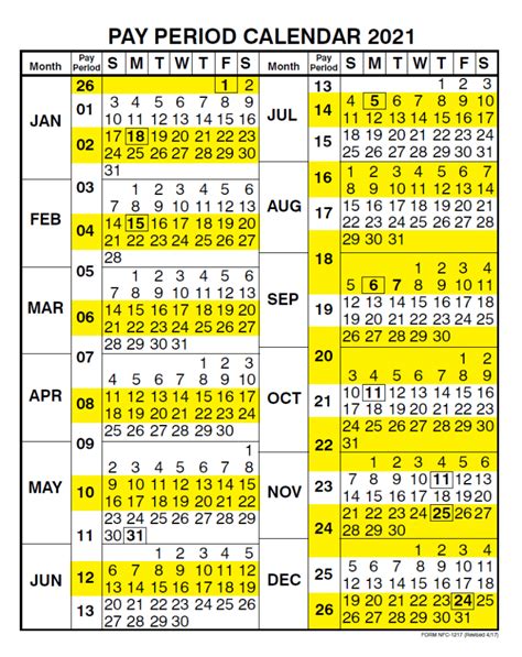 State Of Nebraska Payroll Calendar 2022 2022 Payroll Calendar