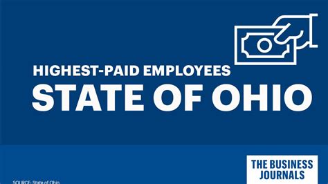 Ohio State Salaries Guide