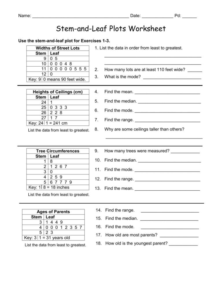 Stem And Leaf Diagrams A Worksheet Printable Maths Worksheets