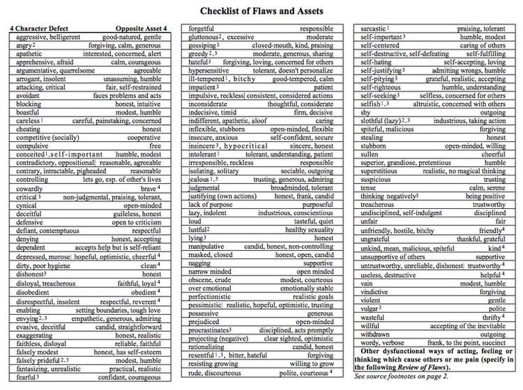 Step 6 Aa Character Defects Worksheet Free Printable Maths Worksheets Ks1