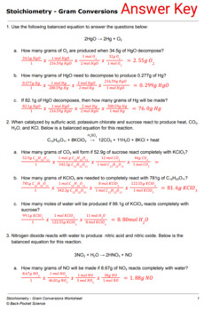 Stoichiometry Gram Conversions Worksheet By Back Pocket Science Tpt