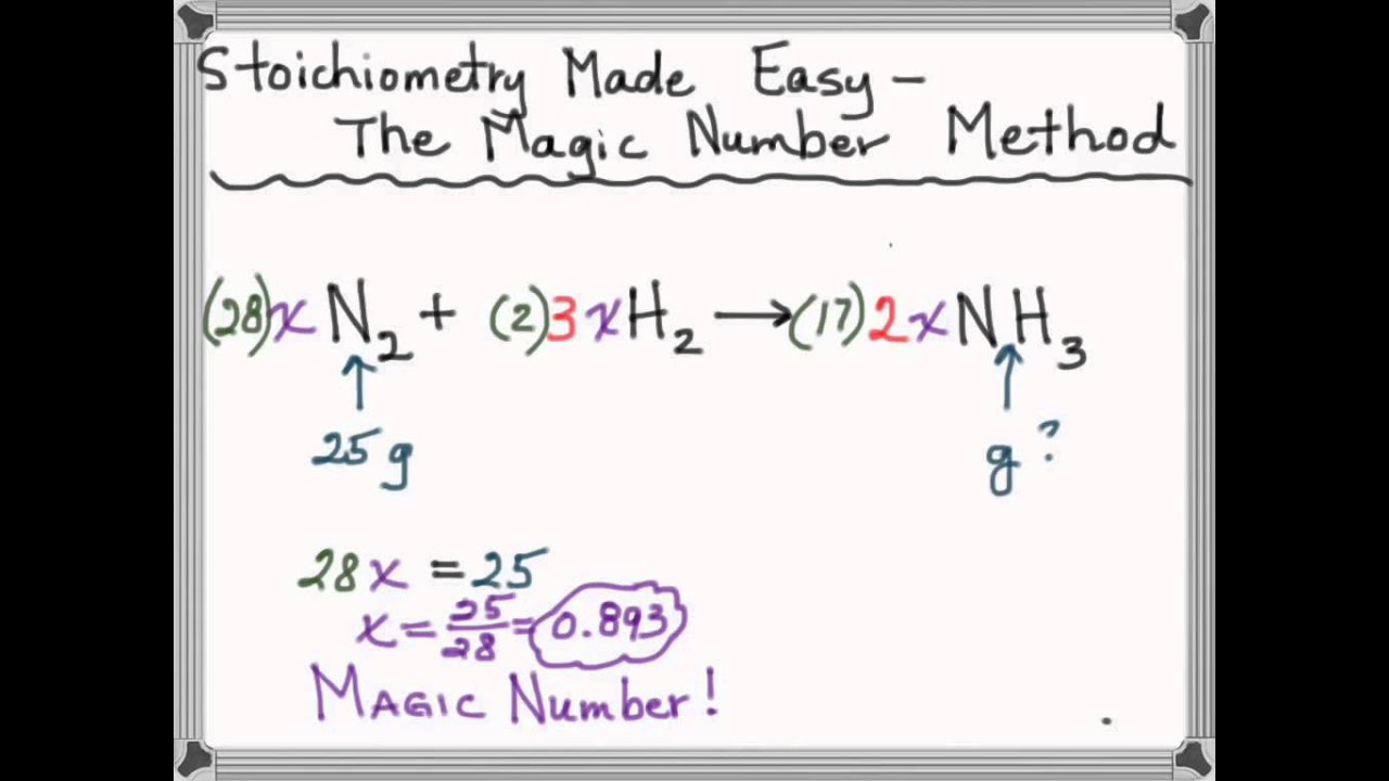 Stoichiometry Made Easy The Magic Number Method Youtube