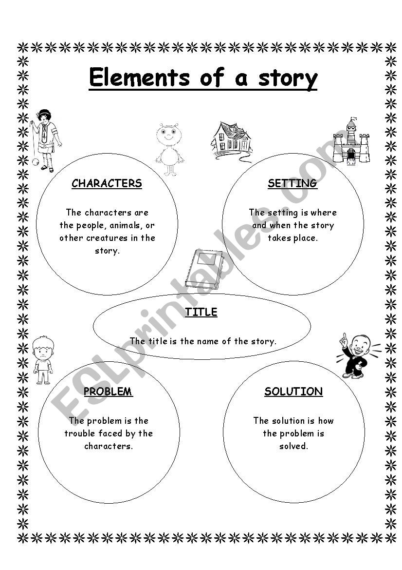 Story Elements Worksheets What Is A Story Elements Of A Story