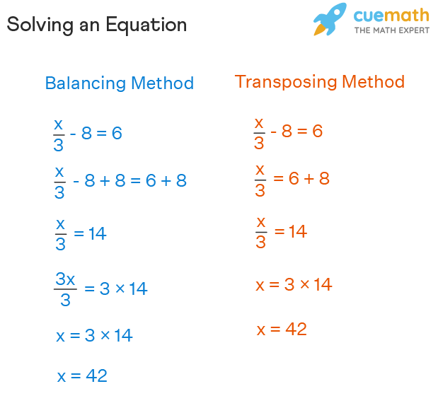 Strategies For Solving Equations Youtube