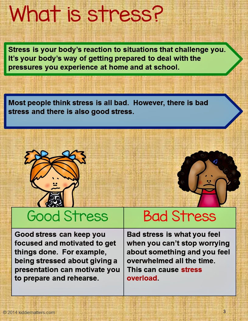 Stress Management Activity Bundle Teaching Kids To Manage Stress