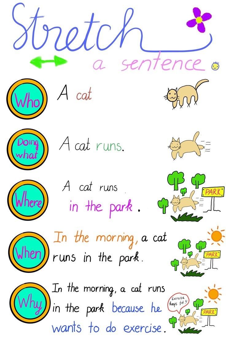 Stretch Sentences Exercises Free Www Englishsafari In In 2020 Third Grade Writing First Grade