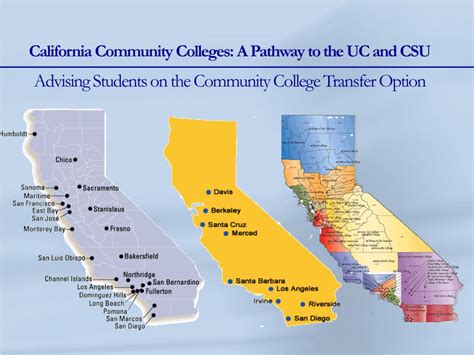 Study In California Community Colleges Ppt Download