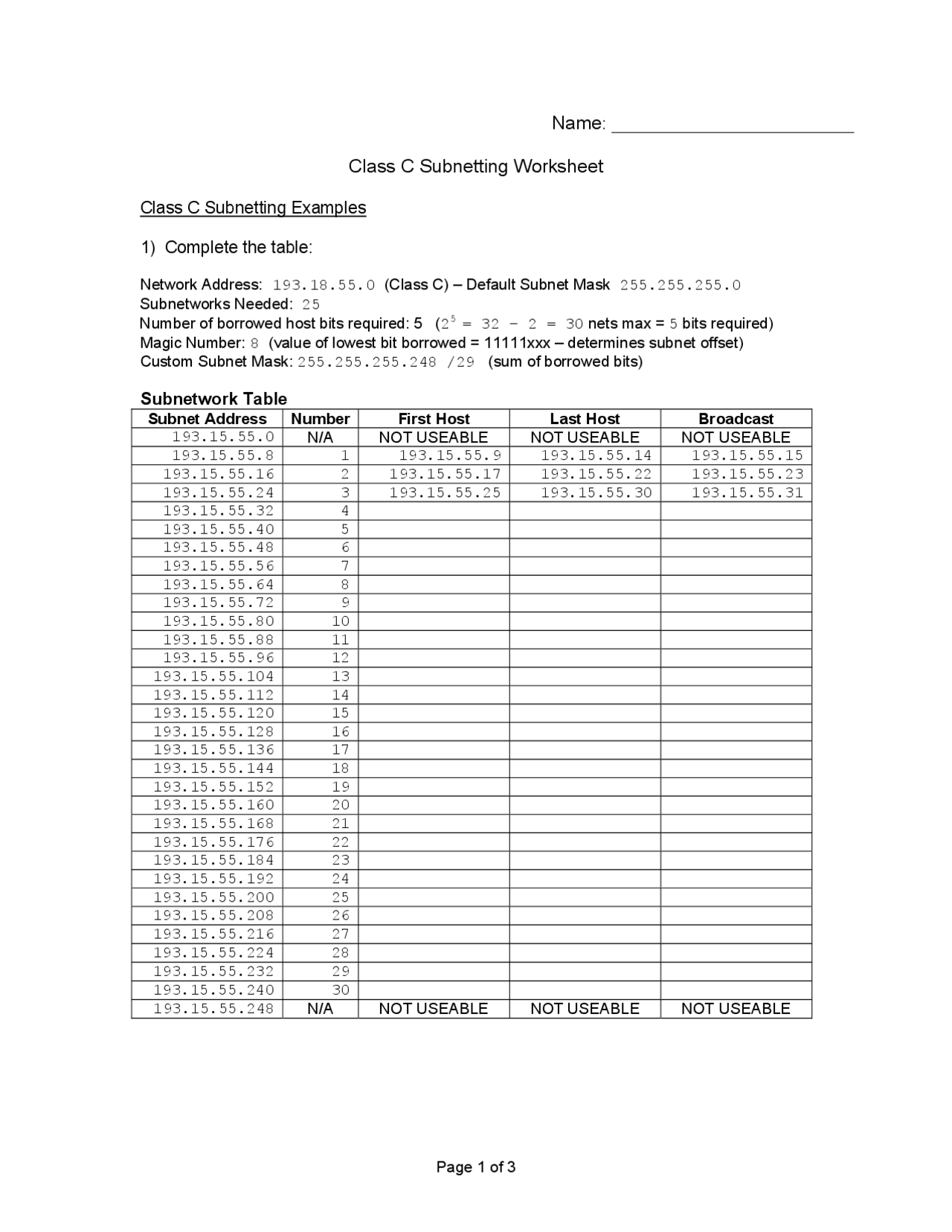 Subnetting Practice Worksheets Class B