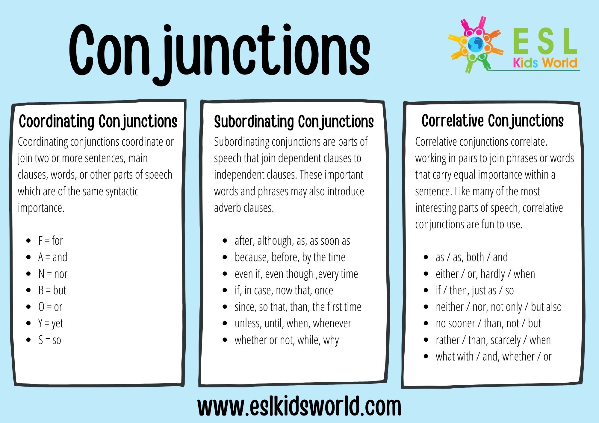 Subordinating Conjunctions List Rules Amp Useful Examples Esl Grammar Subordinating