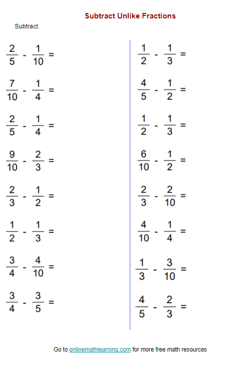 5 Tips for Subtracting Fractions with Unlike Denominators