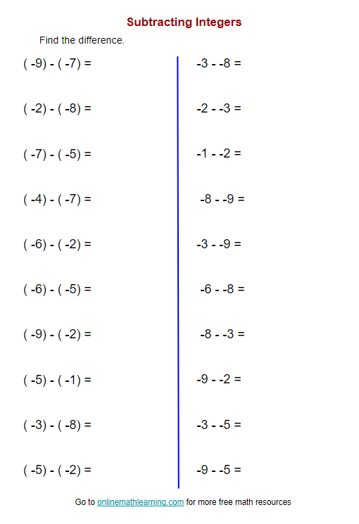 Subtracting Integers 1 Worksheets