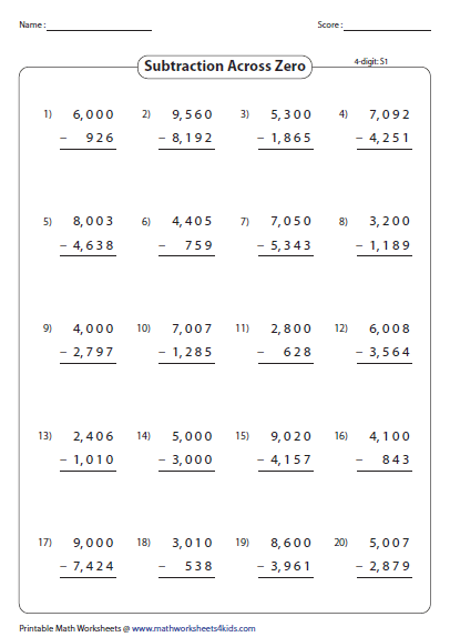 Subtraction Across Zero Worksheets Pdf