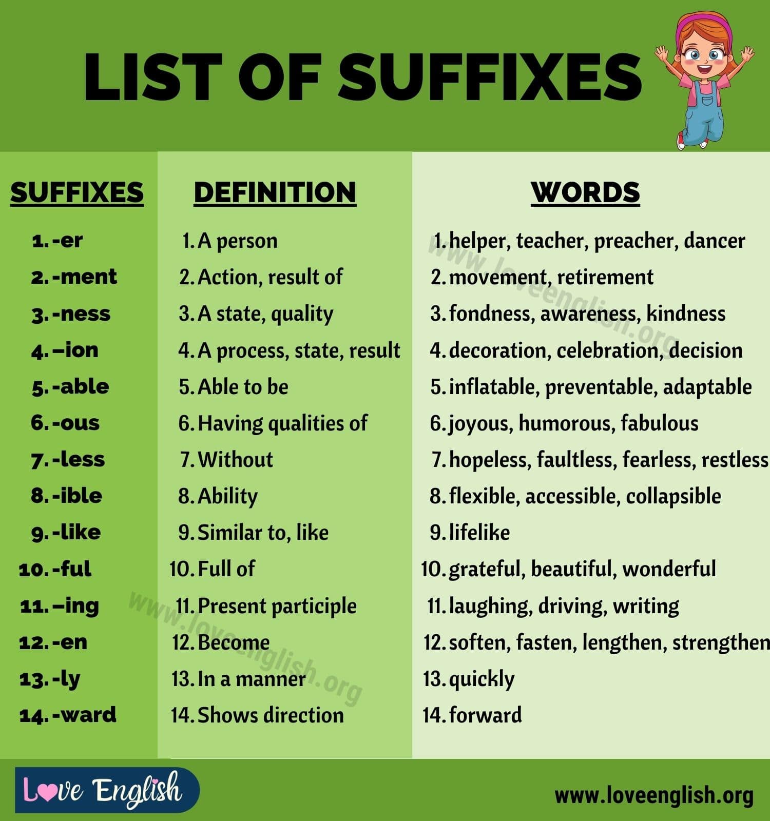 Suffixes In English What Are Suffixes Esl Kids World