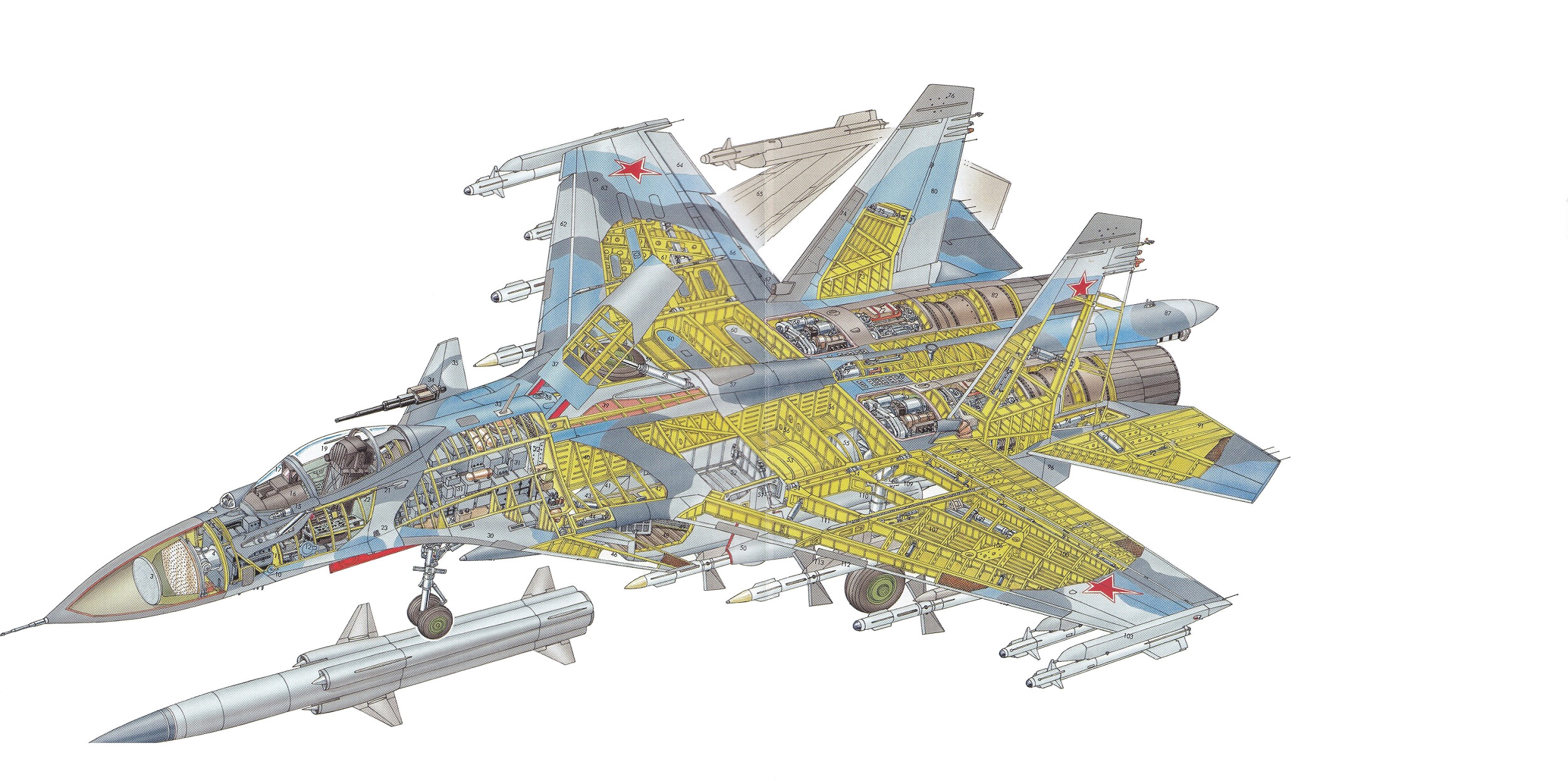 Sukhoi Su 27