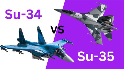 Sukhoi Su 34 Vs Sukhoi Su 35 Flanker Family Comparison Sukhoi Su 35 Thrust Vectoring Phased