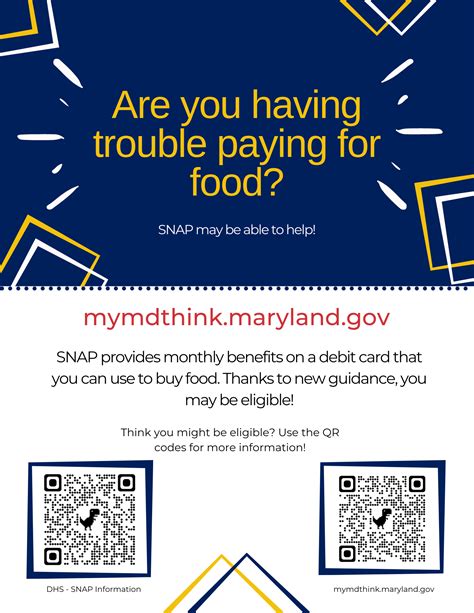 Supplemental Nutrition Assistance Program Snap St Marys College Of Maryland