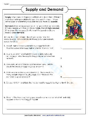 Supply And Demand Shift Worksheets Teaching Resources