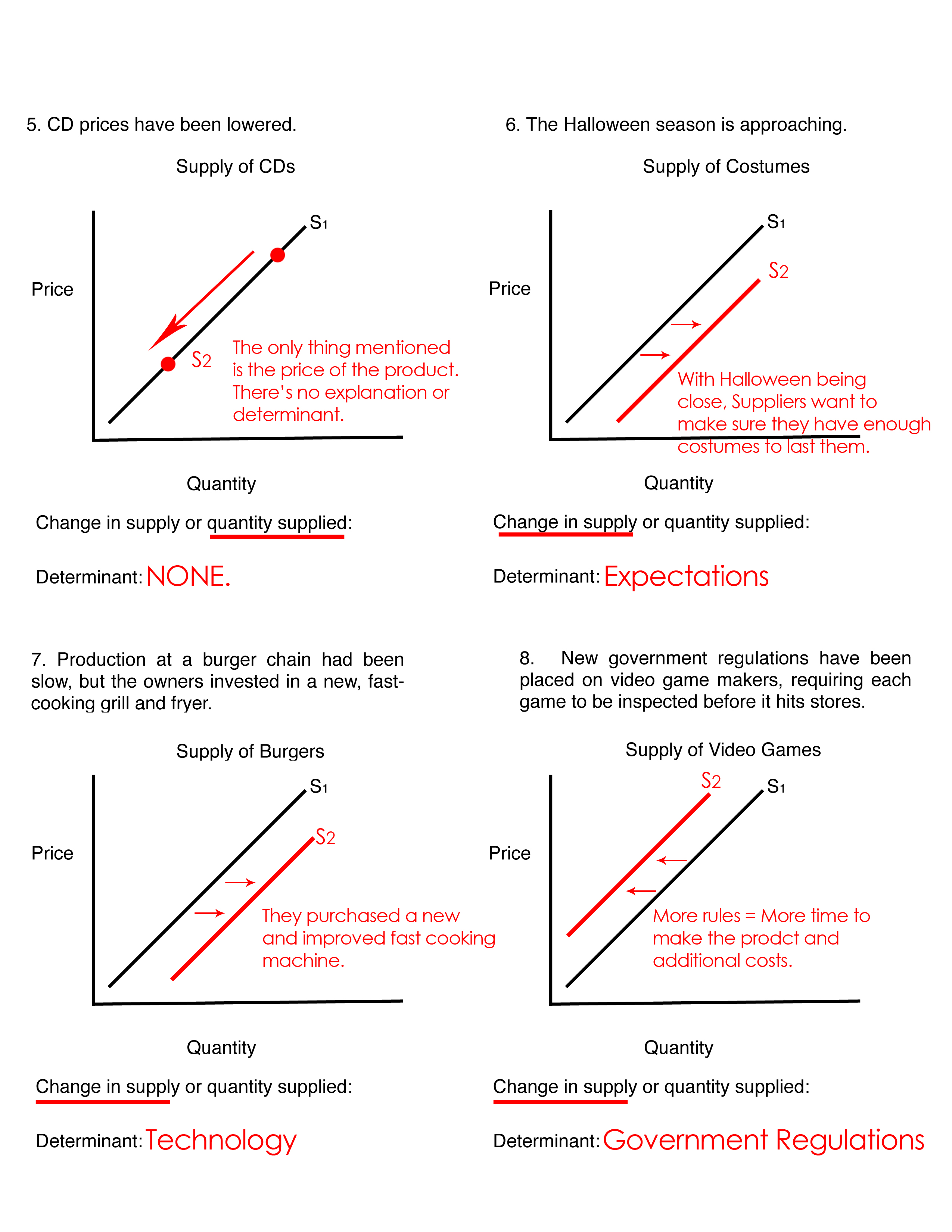 Supply Practice Worksheet Answers: Ace Your Economics Studies