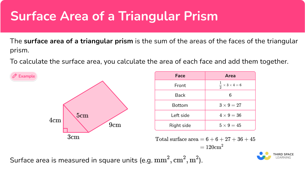 Surface Area Of A Triangular Prism Steps Examples Questions