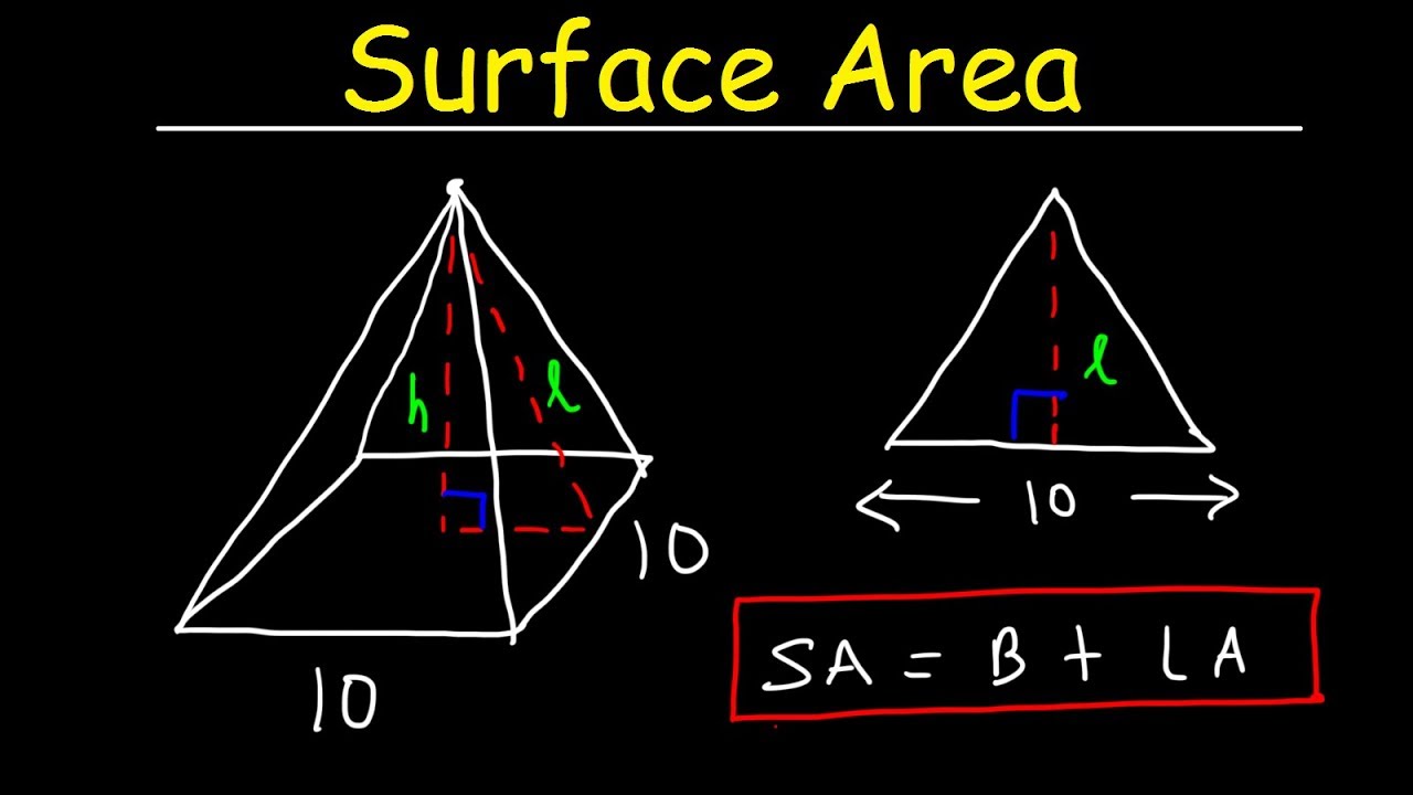 Surface Area Of Pyramids Color And Solve To The Square Inch