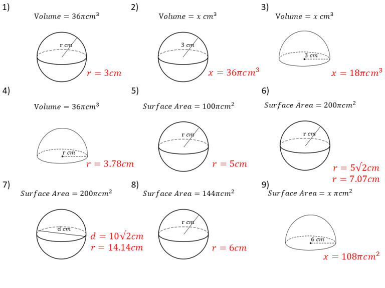 5 Simple Ways to Calculate Sphere Surface Areas Easily