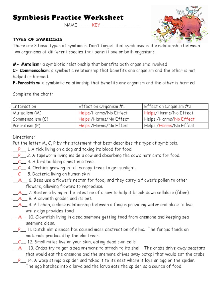 Symbiosis Practice Worksheet 1