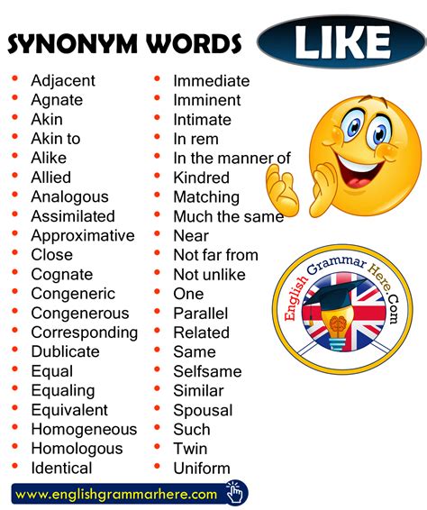 Synonym Words Like English Vocabulary English Grammar Here English Grammar Learn English