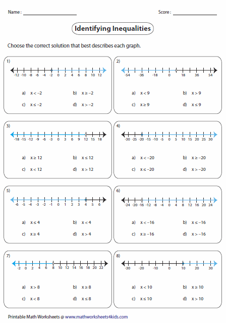 Systems Of Equations And Inequalities Worksheets Worksheets Master