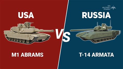 T 14 Armata Vs Abrams