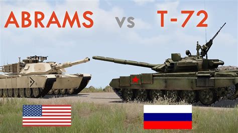 T72 vs Abrams: 5 Key Differences