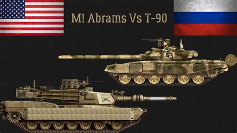 T90 Vs M1 Abrams