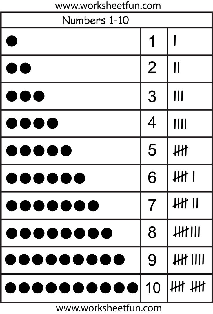 Tally Marks Number 1 20 Printable Worksheets Made By Teachers