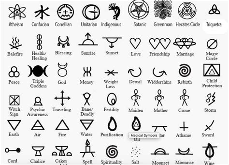 Tattoo Symbolic Meaning Revealed