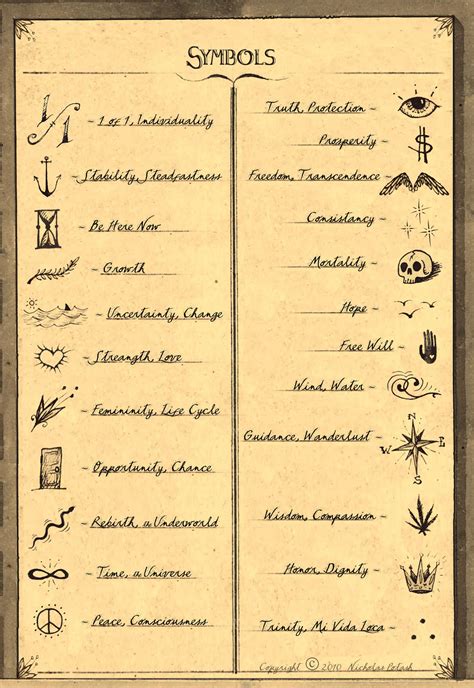 Tattoos and Their Meanings