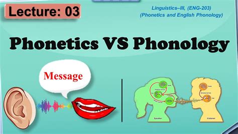 Teach Child How To Read What Is The Difference Between Phonetic