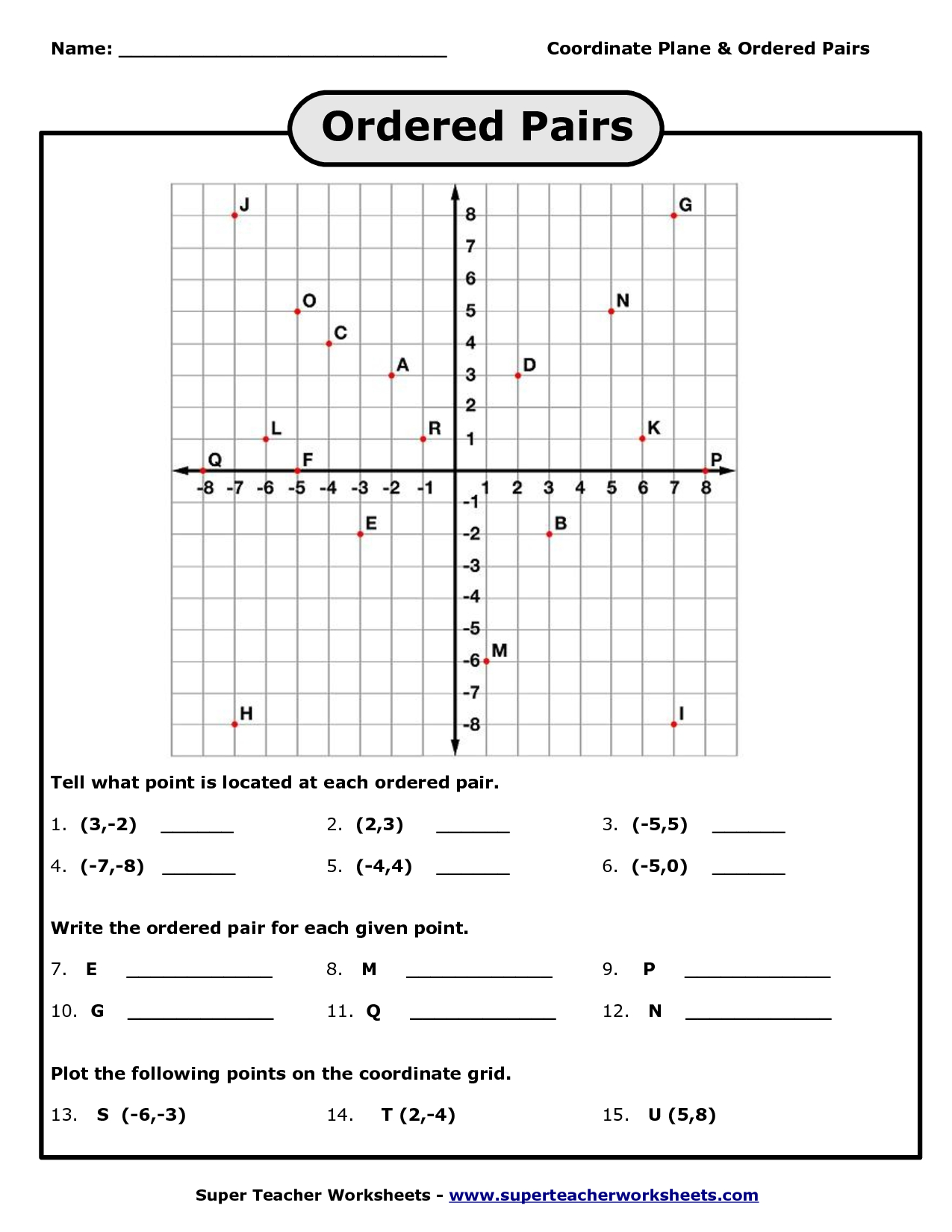 Teaching In Special Education Algebra Coordinates Math Coordinate Graphing Graphing Worksheets