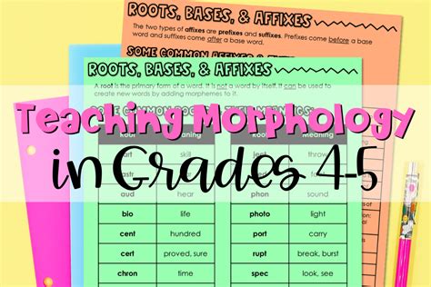 Teaching Morphology In Grades 4 5 With Free Resources