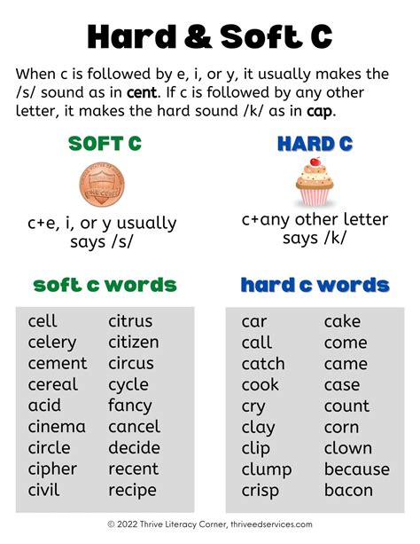 Teaching The 2 Sounds Of C Hard C And Soft C Free Word List