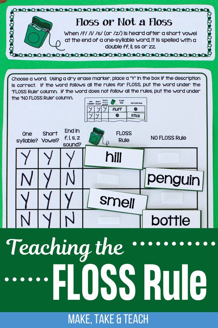 Teaching The Floss Spelling Rule Make Take Teach