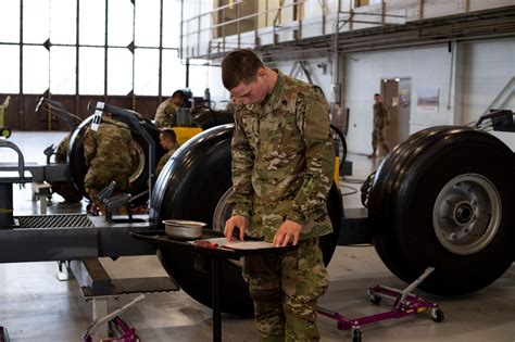 Technical Training Air Force