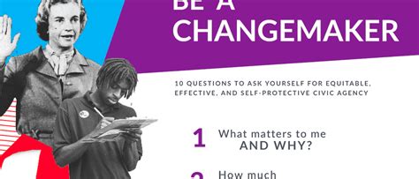 Ten Questions For The Present 10 Questions For Young Changemakers